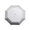 Leeds Kompakt Tumnagel bild 1