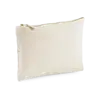 Canvas Etui Tumnagel bild 2