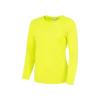 Långärmad Funktionströja Tumnagel bild 9