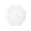 Crofton Kompakt Tumnagel bild 2