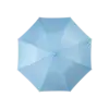 Crofton Kompakt Tumnagel bild 7