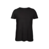 Lable-Free Eco T Tumnagel bild 20