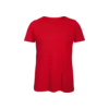 Lable-Free Eco T Tumnagel bild 31